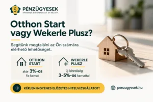Mennyi lenne a havi törlesztő?